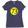 73 the perfect number t shirt the big bang theory cool funny Ladies Fitted T-Shirt