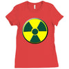 gamma powered Ladies Fitted T-Shirt