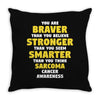 Sarcoma Cancer Awareness Throw Pillow