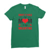 Forget it Girls My Mom Is My Valentine Ladies Fitted T-Shirt