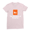 apparel Ladies Fitted T-Shirt