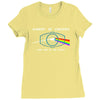 exclusive dark side of the matrix Ladies Fitted T-Shirt