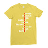 take a knee Ladies Fitted T-Shirt