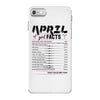 April Girl Facts Aries iPhone 7 Case