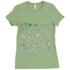 rayguns Ladies Fitted T-Shirt