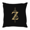 the legend of zelda - breath of the wild Throw Pillow