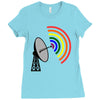 gaydar gay rainbow radar Ladies Fitted T-Shirt