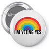I Am Voting Yes Pin-back button