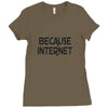 because internet girls Ladies Fitted T-Shirt