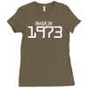 made in 1973 birthday celebration funny party Ladies Fitted T-Shirt