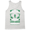 Never Underestimate The Strength Of A Liver Cancer Warrior Tank Top