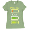 mommy low battery low energy Ladies Fitted T-Shirt