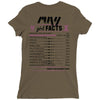 May Girl Facts Gemini Ladies Fitted T-Shirt