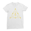 Fano Plane Ladies Fitted T-Shirt