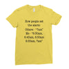 alarm Ladies Fitted T-Shirt