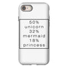 50 % unicorn iPhone 8