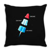 rocket science Throw Pillow