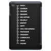 beard length chart iPad Mini