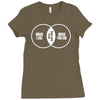 music i used to like Ladies Fitted T-Shirt