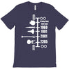 spaceship timeline funny  sci fi star retro wars trek joke cool T-Shirt