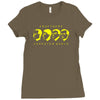 computer world Ladies Fitted T-Shirt