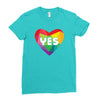 Yes Lgbt Heart Ladies Fitted T-Shirt
