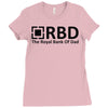 royal bank of dad Ladies Fitted T-Shirt