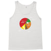 pie(rate) chart Tank Top