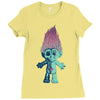 anatomy of a troll Ladies Fitted T-Shirt