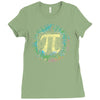 everyday should be pi day Ladies Fitted T-Shirt