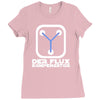 fluxkompensator  funny Ladies Fitted T-Shirt