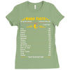 Virgo Facts Zodiac Ladies Fitted T-Shirt