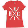 nyhc new york hardcore funny Ladies Fitted T-Shirt