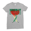 Humboldt Strong Ladies Fitted T-Shirt