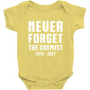 Never Forget The Chemist Baby Onesie