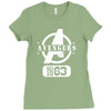 team avengers   exclusive Ladies Fitted T-Shirt