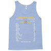 Sagittarius Facts Zodiac Tank Top