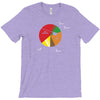 pie(rate) chart T-Shirt