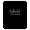 plutonium thief periodic table Mousepad