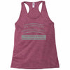 my opinion offended you Racerback Tank