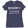 binary geek t shirt 2xl code funny pixels nerdy cpu linux programmer n Ladies Fitted T-Shirt