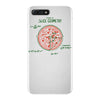 pizza math iPhone 7 Plus Case