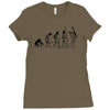 evolution of a guitarist Ladies Fitted T-Shirt