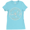 march for science Ladies Fitted T-Shirt