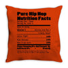 clebrity hip hop nutrition Throw Pillow