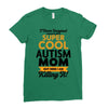 I Never Imagined I Would Be A Super Cool Autism Mom But Here I Am Kill Ladies Fitted T-Shirt