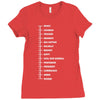 beard length chart funny professor grandpa mustache humor Ladies Fitted T-Shirt