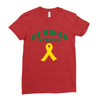 Humboldt Strong Ladies Fitted T-Shirt