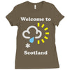 scottish weather Ladies Fitted T-Shirt
