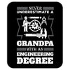 Never Underestimate A Grandpa With An Engineering Degree Mousepad